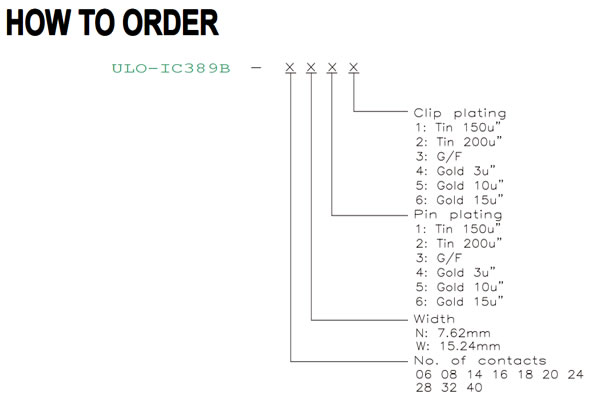 IC389B contact count, width and separate pin and clip finish codes