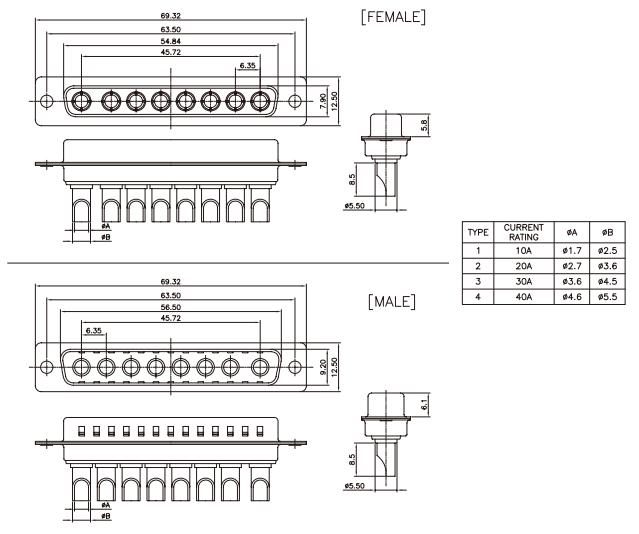 MP421I 8W8 male female solder-cup outlines and contact-size table