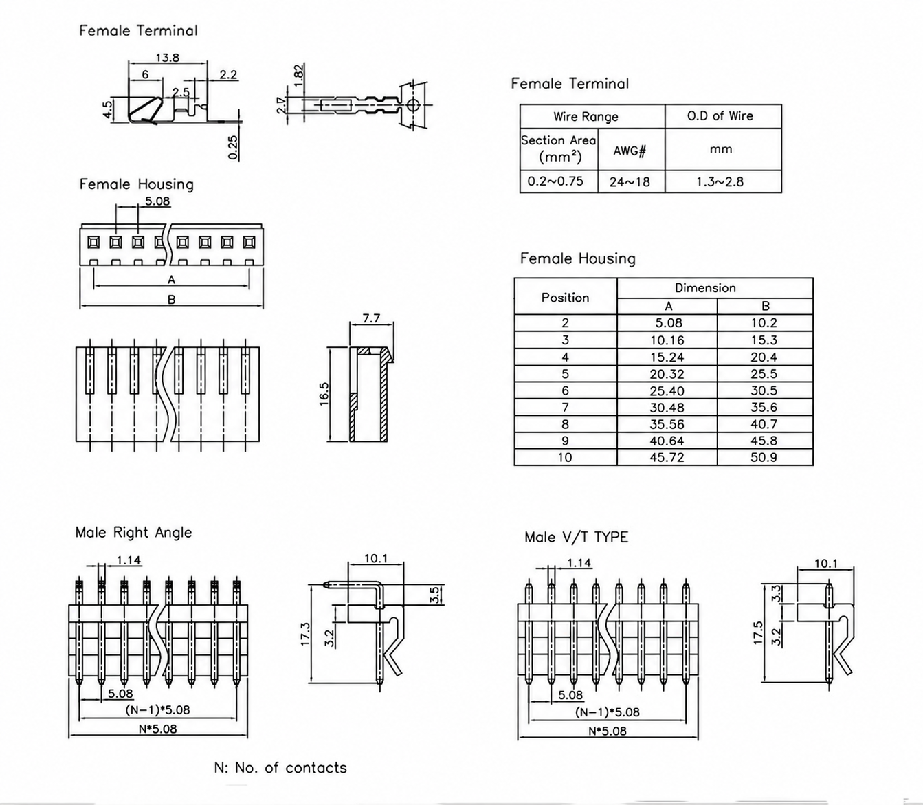 PCB462 terminal wire data housing dimension table and vertical right-angle header profiles
