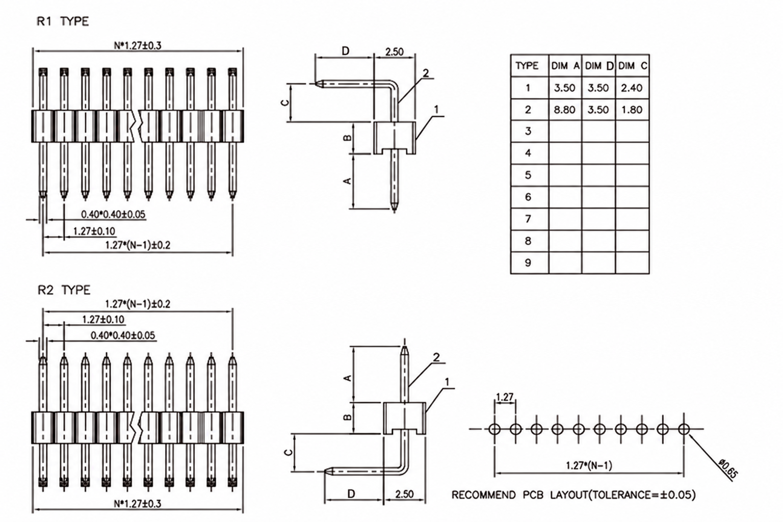PH419B right-angle dimensions with horizontal projection D