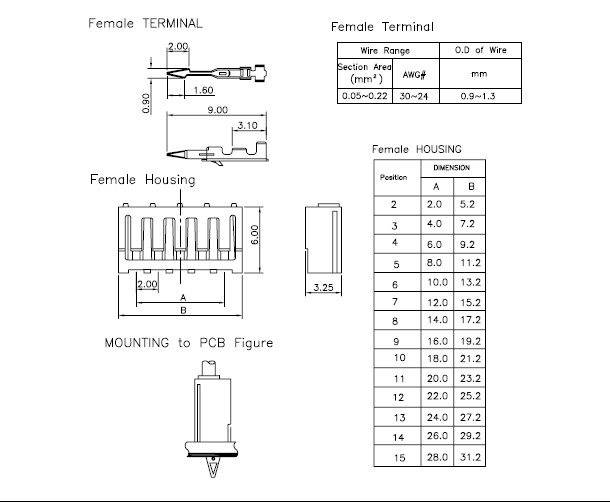 PCB455 female terminal wire range housing dimensions and PCB mounting section