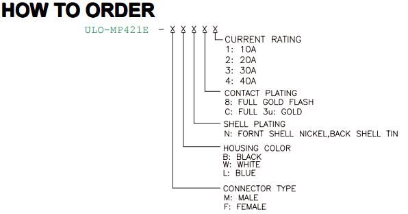 MP421E 2W2 solder-cup ordering and current codes