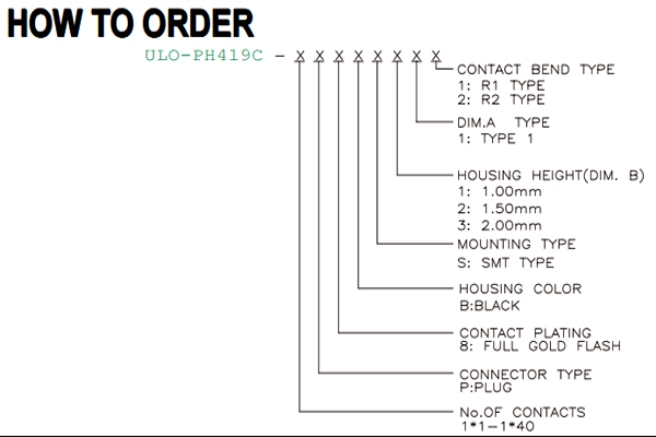 PH419C SMT bend and height options