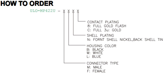 MP422U 8W8 straight PCB ordering