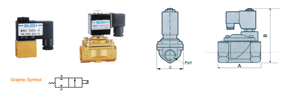 PU solenoid valve configurations, normally closed symbol and installation outline