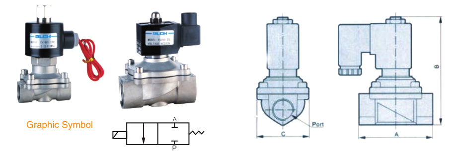 2S stainless steel solenoid valve coil configurations, normally closed symbol and installation outline