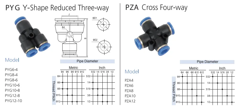 PZA cross fitting metric and inch tube selection