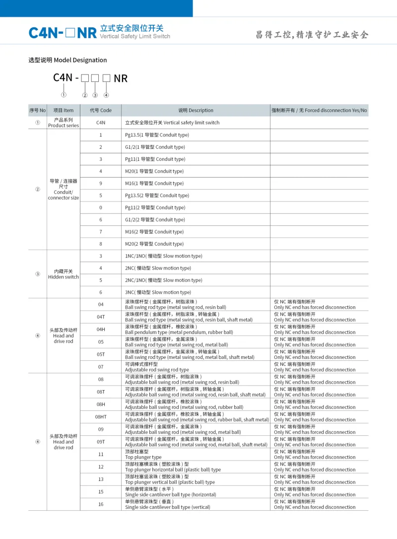 C4N-NR ordering diagram with conduit, contact and actuator codes