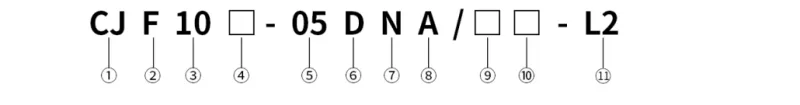 CJF compact flat inductive sensor ordering layout with eleven numbered positions