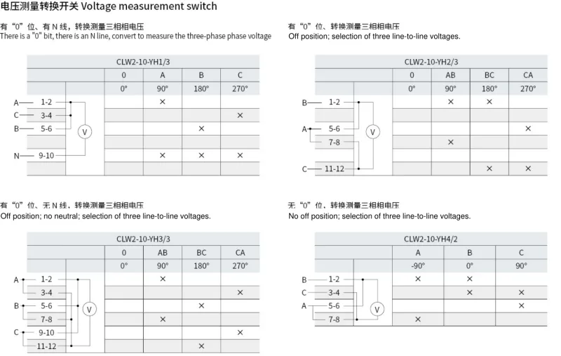 CLW2-10 YH1 YH2 YH3 YH4 voltmeter selector connections