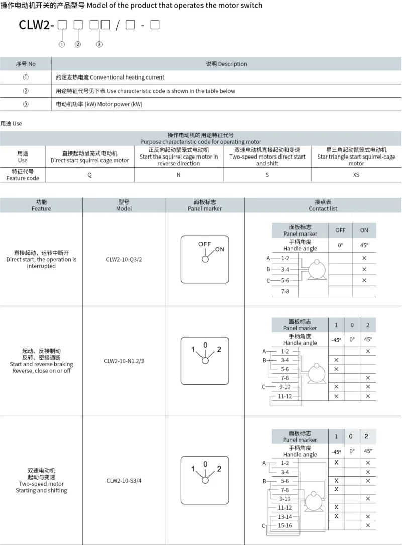 CLW2-10 Q N S motor selector panel and terminal connection examples