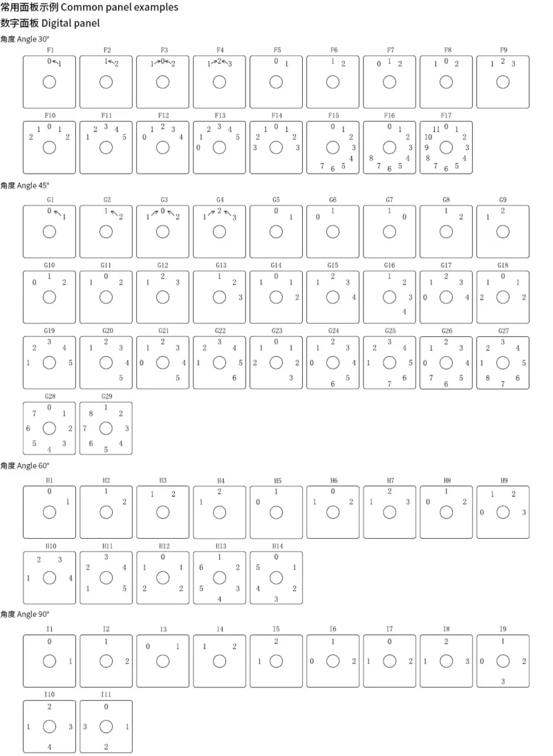 CLW2-10 F G H I coded numeric panel layouts