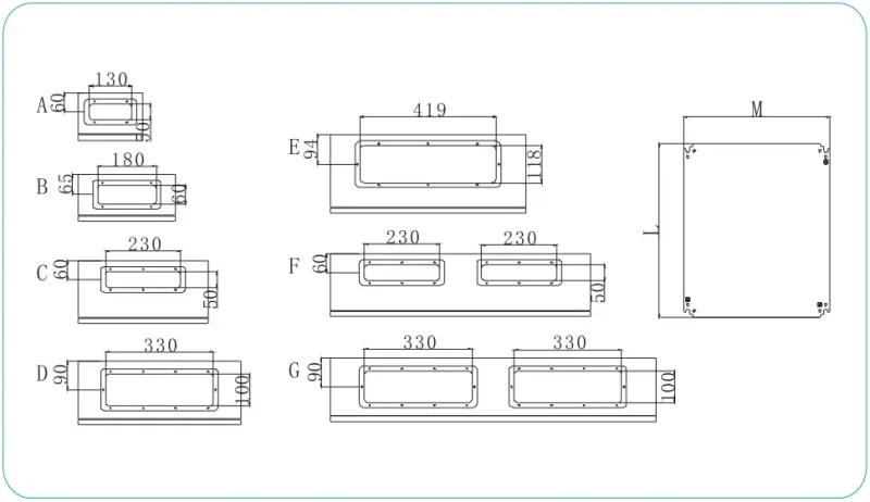 Bottom gland plate entry types and dimensions