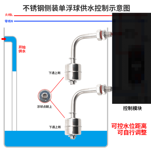 Two side-mounted stainless steel float switches installed at separate tank elevations