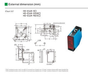E3JK-relay-output-photoelectric-sensor-dimensions.webp