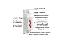 GRT8-2T Double Delay Time Relay