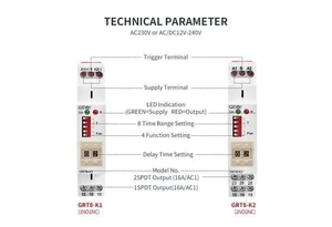 GRT8-K1-digital-setting-time-relay.webp