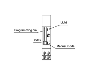 SUL180N-function-diagram.webp